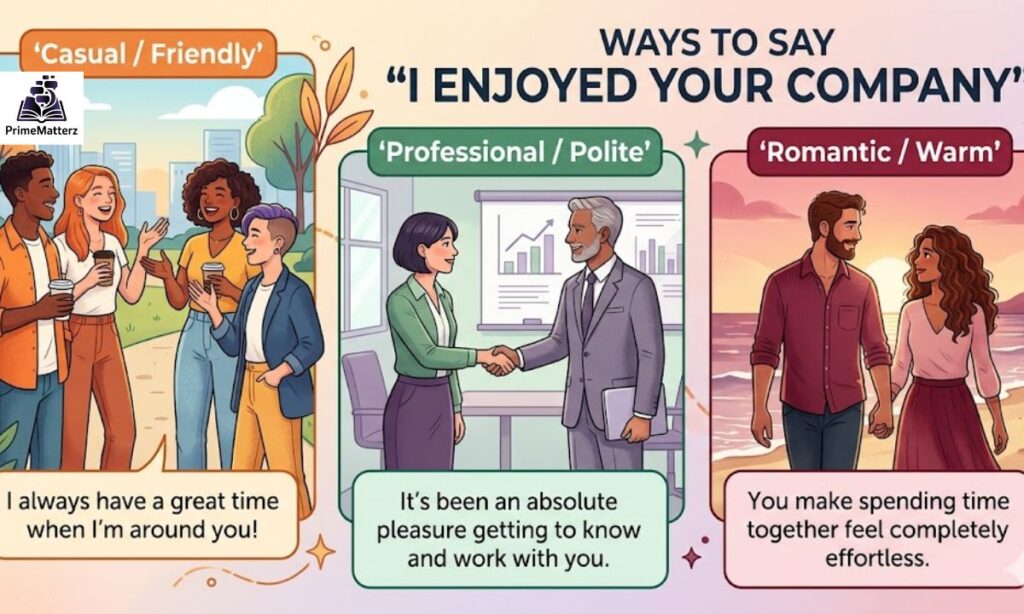 15+ Better Ways to Say "I Enjoyed Your Company"