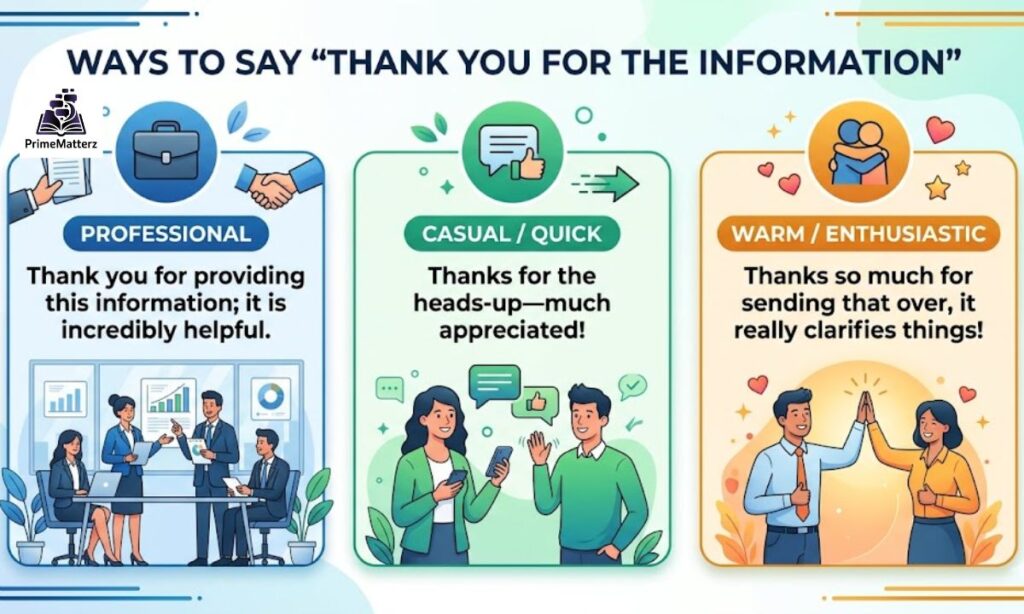 15+ Better Ways to Say "Thank You for the Information"