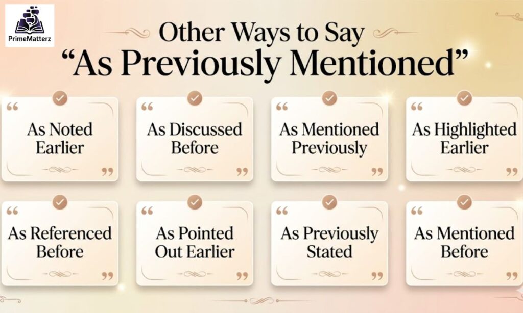 15+ Other Ways to Say "As Previously Mentioned"