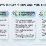 15+ Other Ways to Say "How Are You Holding Up" 15+ Other Ways to Say "How Are You Holding Up"