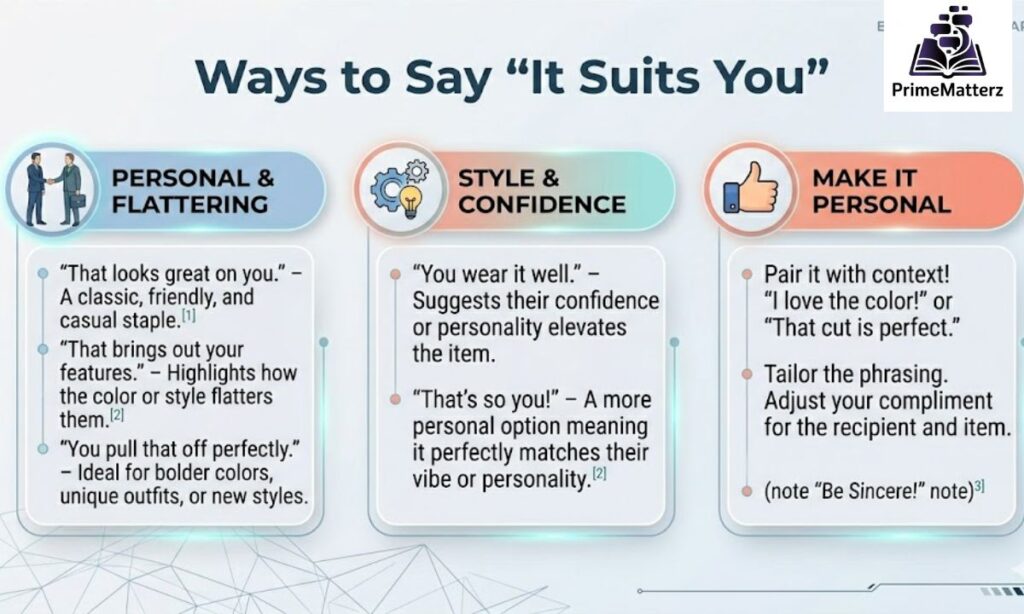 15+ Other Ways to Say "It Suits You"