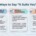 15+ Other Ways to Say "It Suits You" 15+ Other Ways to Say "It Suits You"