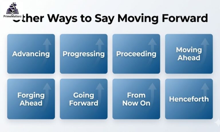 15+ Other Ways to Say "Moving Forward"