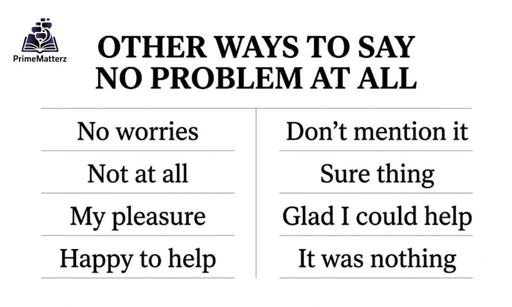 15+ Other Ways to Say "No Problem at All"