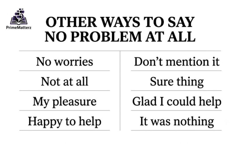 15+ Other Ways to Say "No Problem at All"