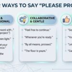 15+ Other Ways to Say "Please Proceed" 15+ Other Ways to Say "Please Proceed"