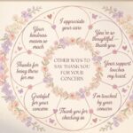 15+ Other Ways to Say "Thank You for Your Concern" 15+ Other Ways to Say "Thank You for Your Concern"