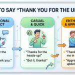 15+ Other Ways to Say "Thank You for the Update" 15+ Other Ways to Say "Thank You for the Update"