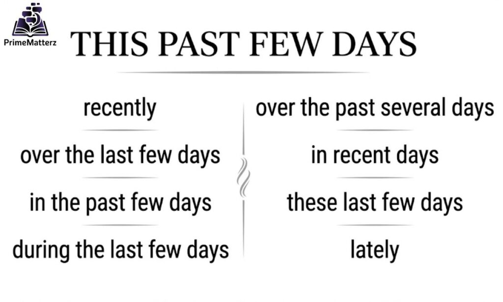 15+ Other Ways to Say "This Past Few Days"