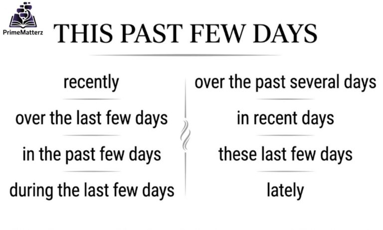 15+ Other Ways to Say "This Past Few Days"