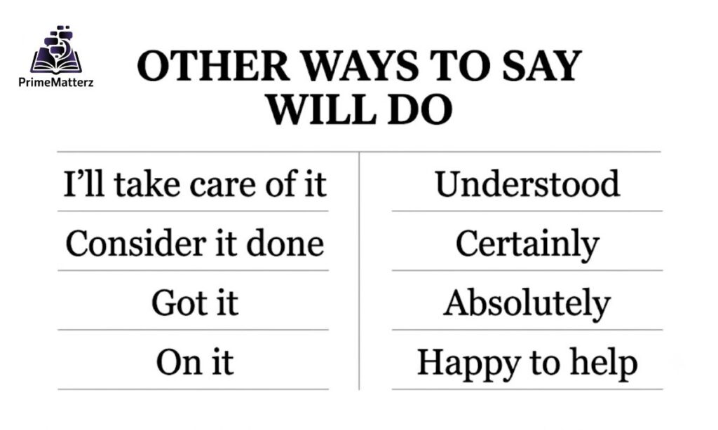 15+ Other Ways to Say "Will Do"