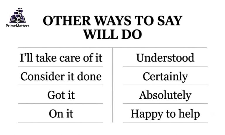15+ Other Ways to Say "Will Do"