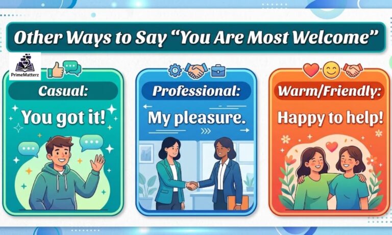 15+ Other Ways to Say You Are Most Welcome