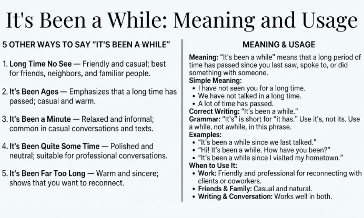 It’s been a while_ meaning and usage