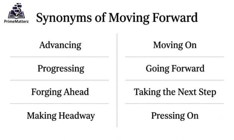 15+ Other Ways to Say "Moving Forward"