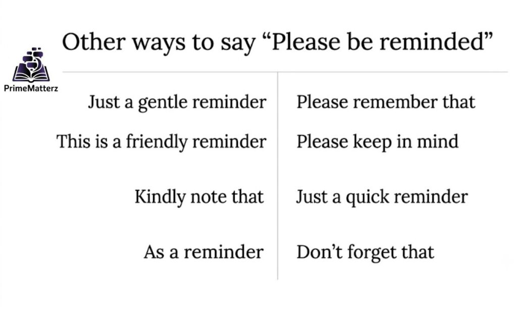 15+ Other Ways to Say "Please Be Reminded"