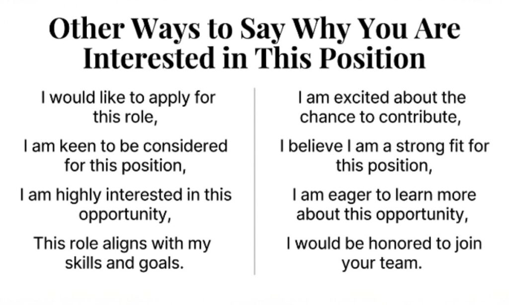 15+ Other Ways to Say "Why You Are Interested in This Position"