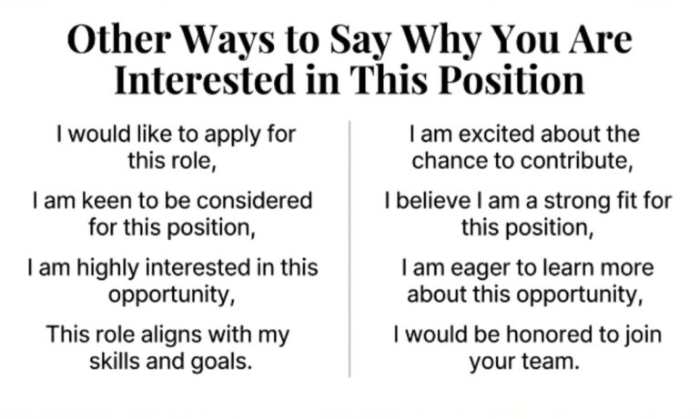 15+ Other Ways to Say "Why You Are Interested in This Position"