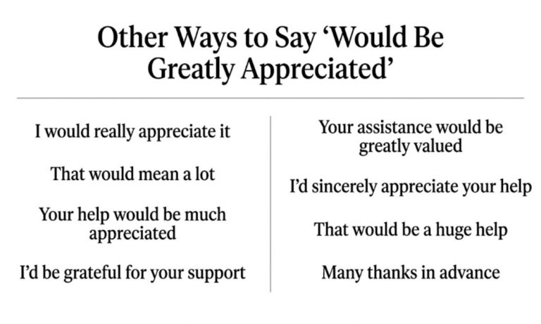 15+ Other Ways to Say "Would Be Greatly Appreciated"