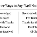 15+ Other Ways to Say "Well Noted"