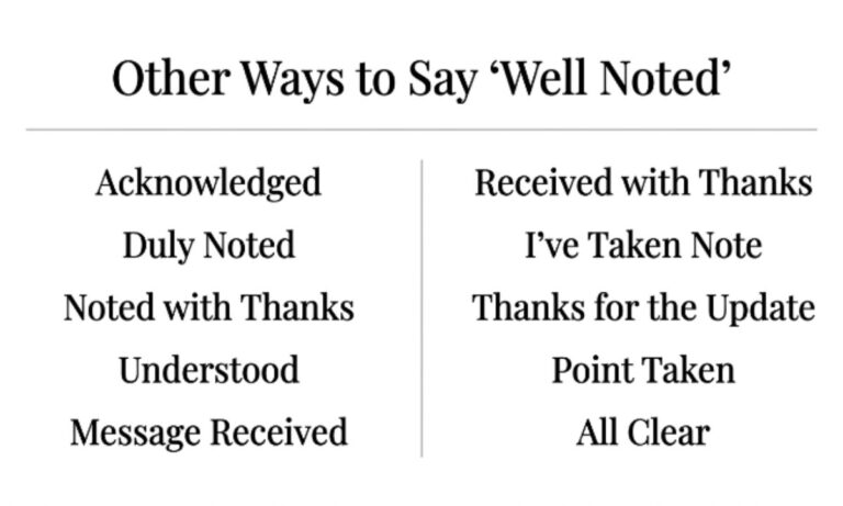 15+ Other Ways to Say "Well Noted"