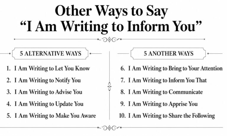 25 Other Ways to Say I Am Writing to Inform You in Emails